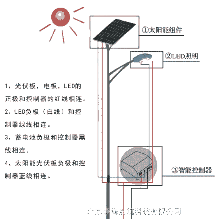 雙頭智慧路燈價格 北京路燈供應商 8米太陽能路燈