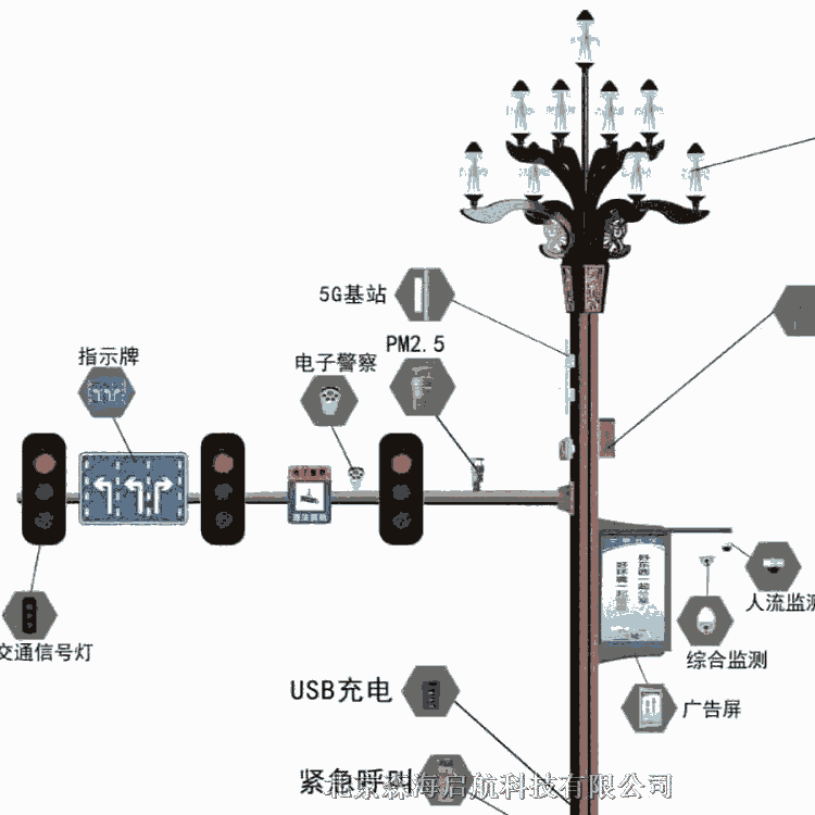 景觀智慧路燈 5g智慧路燈工廠價格 北京智慧路燈